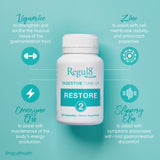 Restore